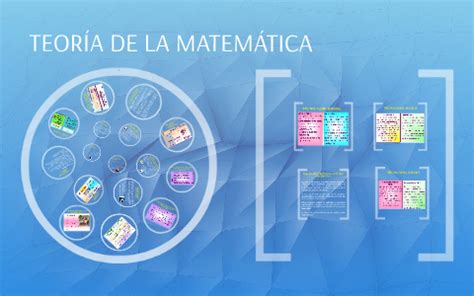 matematica etimologia|teoría de la matematica.